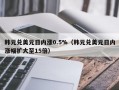 韩元兑美元日内涨0.5%（韩元兑美元日内涨幅扩大至15倍）