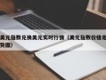 美元指数兑换美元实时行情（美元指数价格走势图）