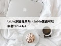 table添加元素吗（table里面可以嵌套table吗）