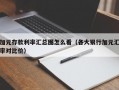 加元存款利率汇总图怎么看（各大银行加元汇率对比价）